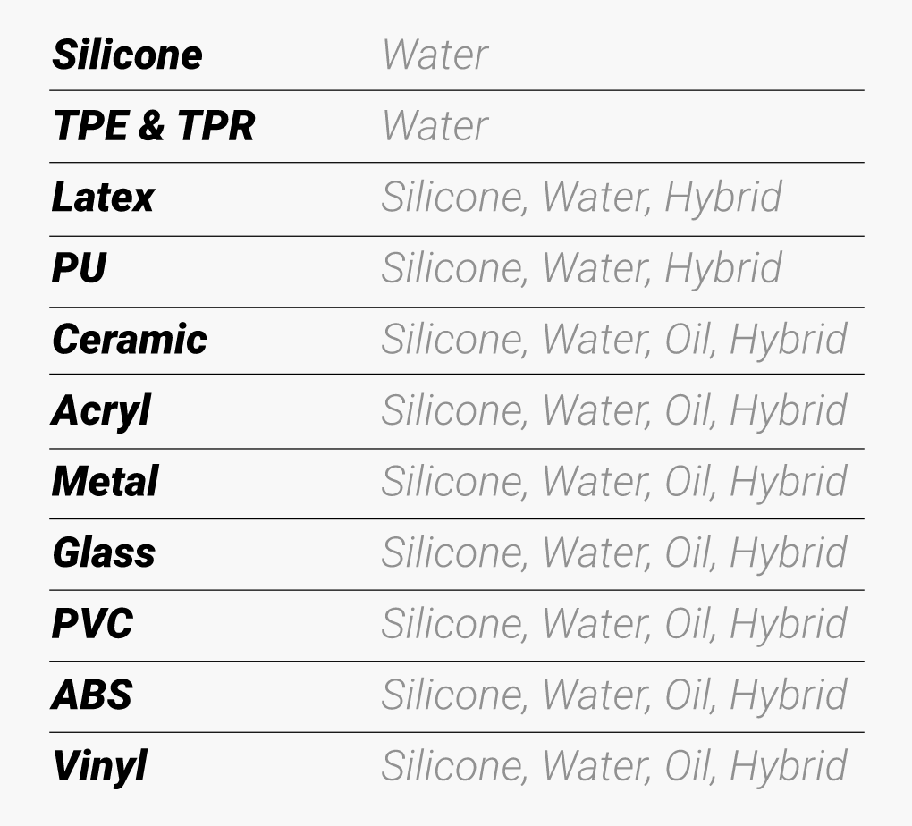 Find the ideal lube for your sex toy material, ensuring sensational glide and satisfying sensations.